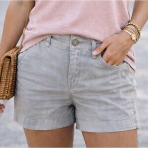 Khaki by Gap Girlfriend 5” Blue & White Striped Shots Women’s Size 2/26